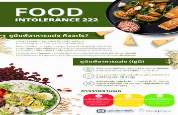ตรวจภูมิแพ้อาหารแฝง Food Intolerance IgG  222 Types
