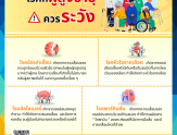 การเตรียมตัวก่อนเข้ารับการตรวจสุขภาพ
